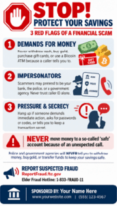 Custom fraud prevention magnet showing three financial scam warning signs, fraud reporting contacts, and a customizable sponsor information panel.